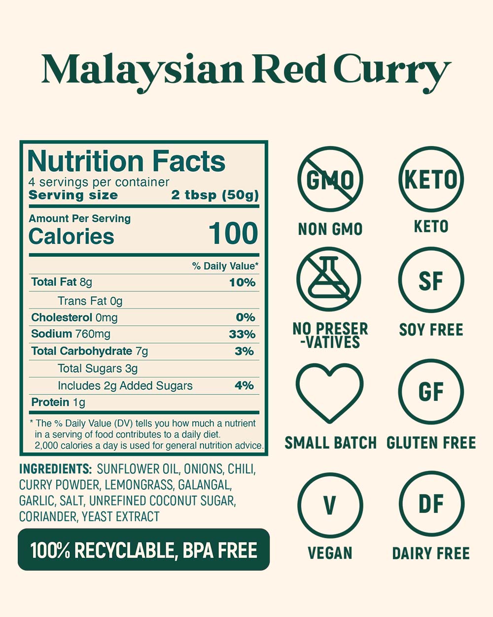 Red Curry Spice Kit, 7 oz