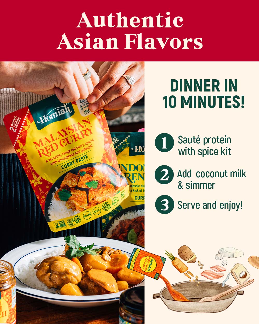 Red Curry Paste 4oz (Jar)