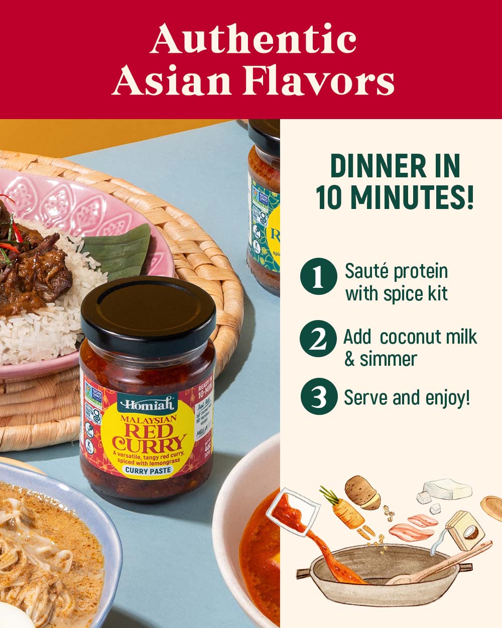 Red Curry Paste 4oz (Jar)